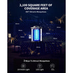 Minimoon Dual LED Bug Zapper