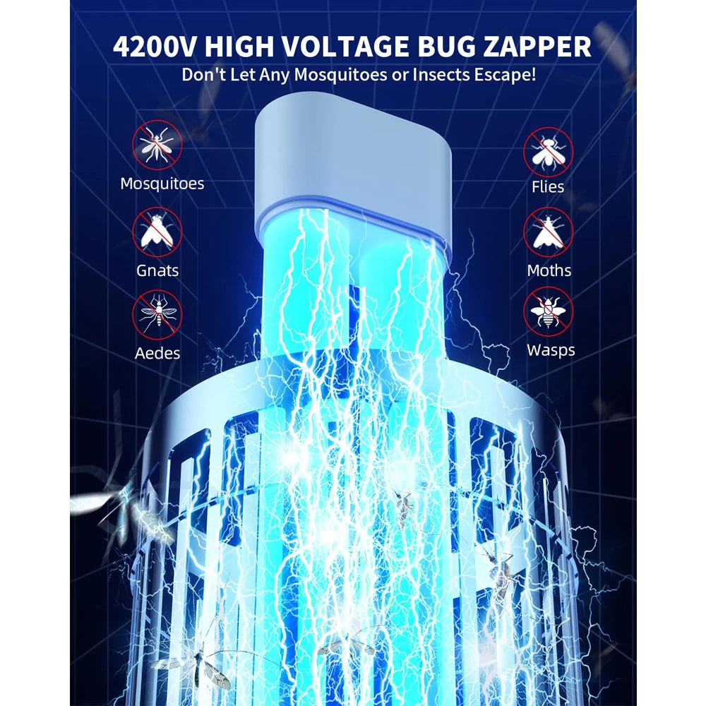 Minimoon Dual LED Bug Zapper